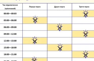 Графік відключення світла / фото ілюстроване