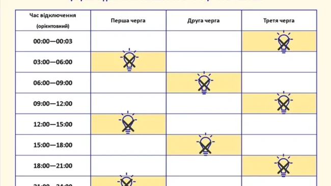 Графік відключення світла / фото ілюстроване