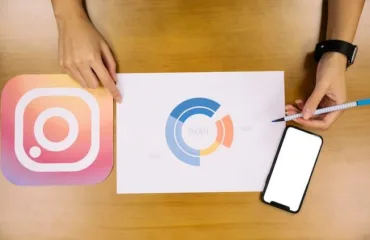 Реклама в українських Instagram-блогерів: усе про вартість та користь для бренду