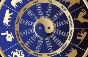 Китайський гороскоп