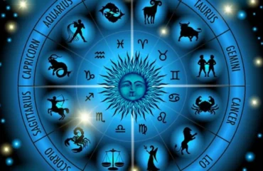 Знаки зодіаку