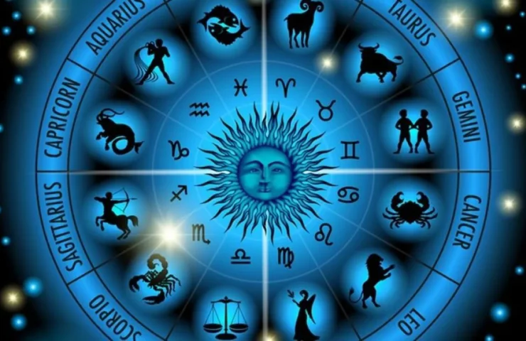 Знаки зодіаку