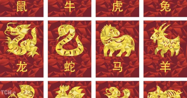 Китайський гороскоп