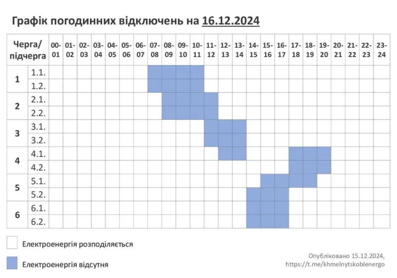 Графік на 16.12 