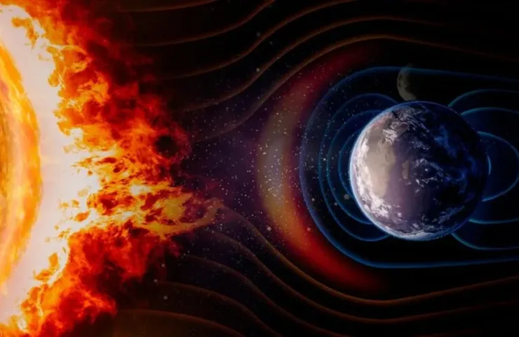 Магнітний шторм