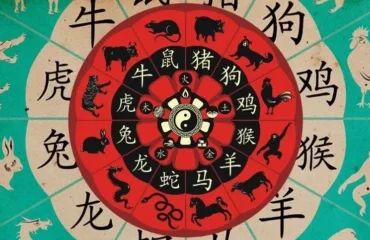 Китайський гороскоп