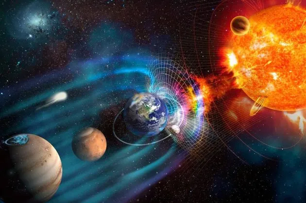 Магнітна буря 