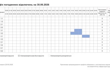 Графік відключень електроенергії у Хмельницькій області на 30 червня