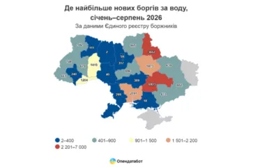 На Хмельниччині цьогоріч відкрили понад 1400 проваджень через борги за воду