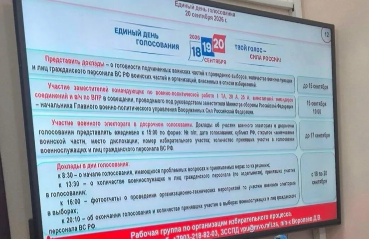 Вибори за командою: як у російській армії організовують "волевиявлення"
