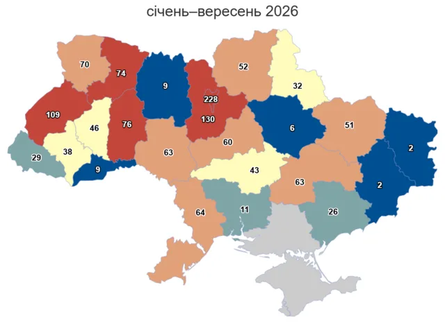 Від початку року на Хмельниччині до суду подали 79 заяв про банкрутство