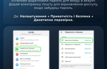 5 кроків для безпеки в Telegram