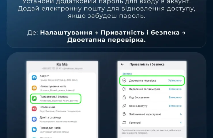 5 кроків для безпеки в Telegram